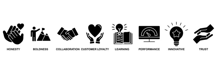 Company values icon set vector illustration concept for honesty, boldness, collaboration, customer loyalty, learning, performance, innovative, trust