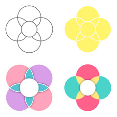 Collection of four-circle Venn diagram designs. Vector infographic set isolated on white background, ideal for business, education, analysis, and presentation graphics.