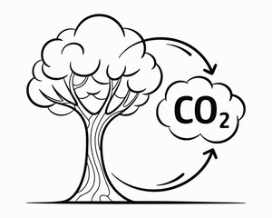 Carbon Cycle Illustration Tree Absorbing Carbon Dioxide from Atmosphere Depicting Photosynthesis and Environmental Sustainability in a Simple yet Effective Symbol