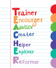 Creative teacher acronym word art design with colorful typography on lined notebook paper, showing Trainer, Encourager, Advisor, Creater, Helper, Explorer, Reformer, ideal for education posters.