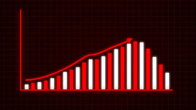 Red Bar Graph Showing Decline with Upward Arrow and Grid Background chart data