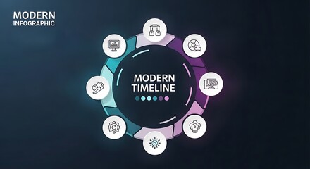 Modern infographic circular step timeline with neon cyan purple glow, hud style