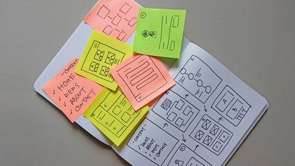 Sketched Wireframe for mobile app.