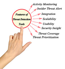 Eight Features of Threat Detection Tools