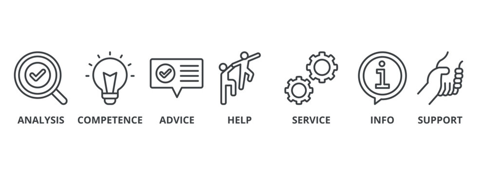 Supply Chain outline banner concept with icons. Inbound Logistics, Operations, Outbound Logistics, Marketing & Sales, Service Programs