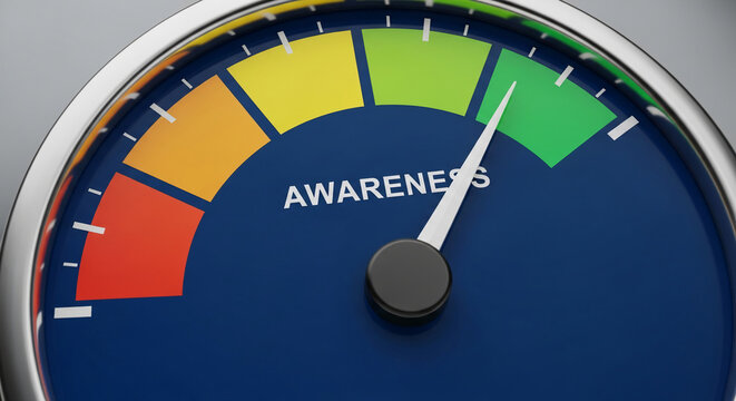 Close-up of awareness meter gauge, showing high level, symbolized by needle in green sector, representing progress, success, and growth in business