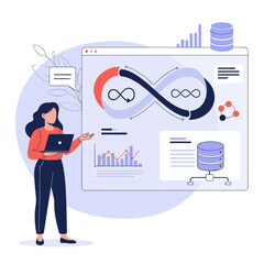 Continuous integration and continuous delivery pipeline for agile software development.