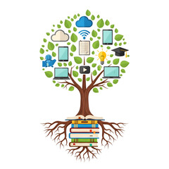 Nature tech fusion learning