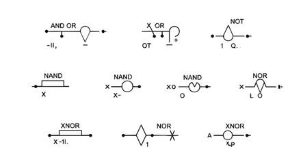 Digital logic gate symbols AND, OR, NOT, NAND, NOR, XOR, XNOR. Schematic representations for electronic circuits and computing