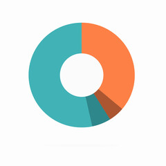 Colorful Donut Chart with Distinct Segments.