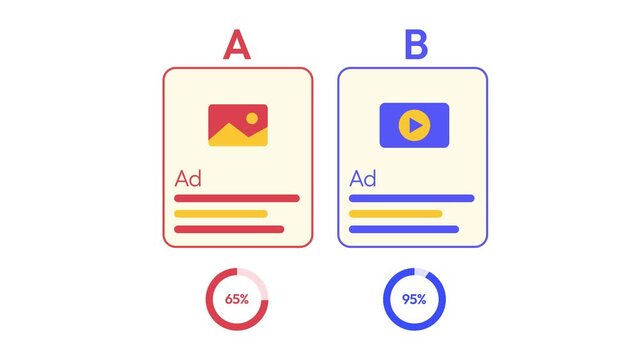 A and B ads testing 4k animation on the screen, photo and video advertisement comparison with performance indicator