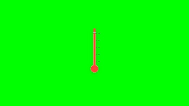 Red thermometer showing temperature on bright green background  