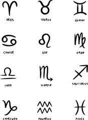Zodiac Signs Aries, Taurus, Gemini, Cancer, Leo, Virgo, Libra, Scorpio, Sagittarius, Capricorn, Aquarius, and Pisces