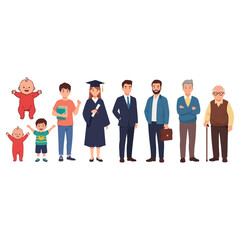 Life stages of people from infancy to old age.