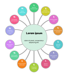 Colorful infographic template in circular grow-plant style, featuring a central text hub with 14 connected nodes in vibrant colors for data visualization.