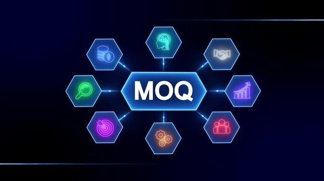 M O Q business concept diagram with icons for finance strategy teamwork innovation and growth minimum order quantity