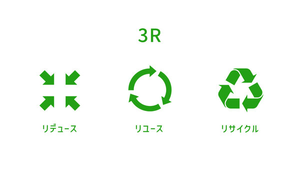 3R 環境アイコン素材｜Reduce, Reuse, Recycle Eco Icons