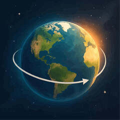 
rotational movement of planet Earth