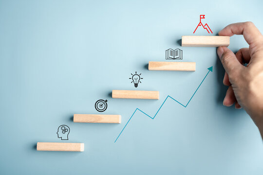 Business planning and challenge concept with step, growth graph, and mindset, goal setting, innovation, knowledge, and success achievement in progressive stages.
