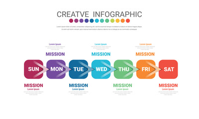Timeline, Timeline business for 7 day, week, infographics design vector and Presentation can be used for Business concept with 7 options, steps or processes.