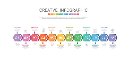 Year planner, 12 months, 1 year, Timeline infographics design vector and Presentation business can be used for workflow, process diagram, flow chart.