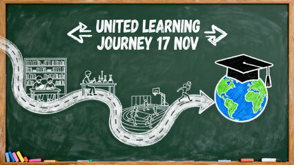 Learning scenarios and Earth graduation caps, combined with the concepts of learning journey, holistic education, and international perspective, are suitable for educational promotion scenarios.
