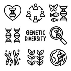 Fototapeta premium A set of doodle line icons depicting genetic diversity with symbols like DNA, chromosomes, plants, animals, humans, and the globe