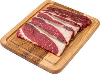 realistic raw pork chops