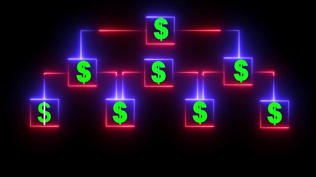 A cyan network featuring dollar signs within rectangle linked by lines Dollar Sign with Connect the Dots Futuristic digital background. Seamless Loop video. Abstract connections and digital network