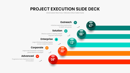 Visual Innovation Slide Design Vector Illustration. Colorful Introduction 5 Option Graph Presentation Template. Modern Campaign Five Step Diagram Frame Layout.