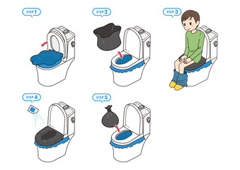非常用トイレの使い方のイラスト