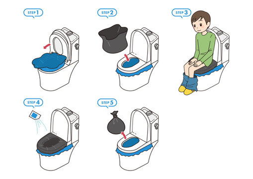 非常用トイレの使い方のイラスト