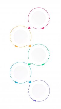 Technology innovation round vertical infographic 5 steps template animation. Sequence options HD video. Animated blank diagram visualization. Process layout empty design element. Motion graphics