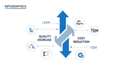 business infographics options banner