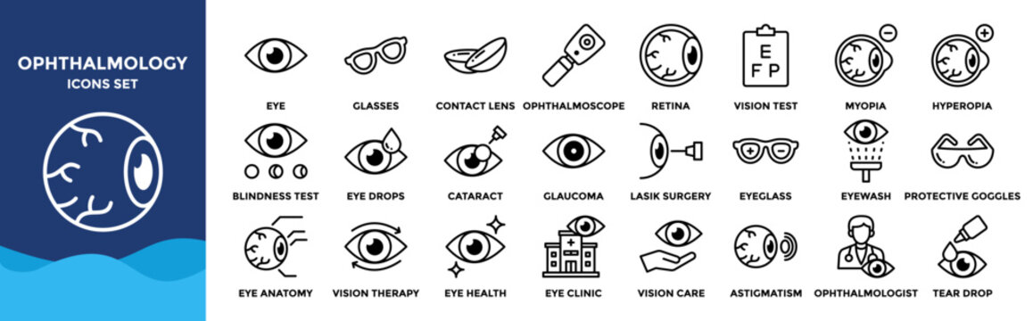 Ophthalmology icon collection set. Containing design Eye, Glasses, Contact Lens, Ophthalmoscope, Cornea, Retina