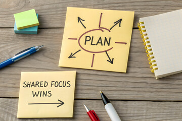 Effective Collaboration and Teamwork Strategy for Business Success: Shared Focus Leads to Winning Solutions and Integration