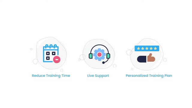 Customer Support and CRM Solutions Animation