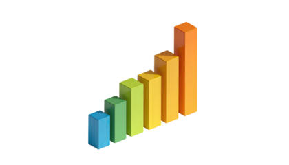 A 3D gradient bar chart showing increasing values against a black background