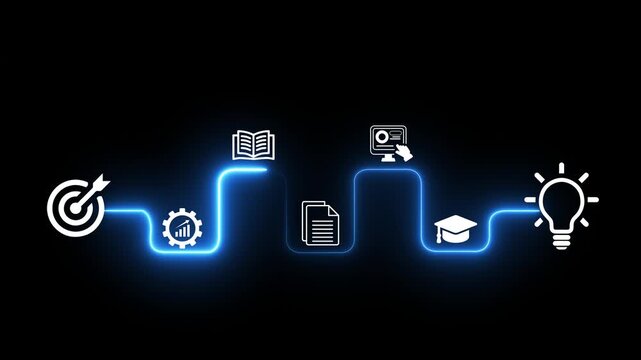 AI powered personalized E-Learning concept on the transparent background. Online education, skill development and graduation. Motion graphics of E-learning idea. 4k video animation