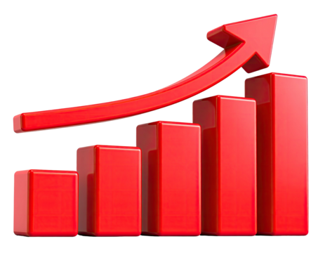 Red bar graph with upward arrow, indicating growth