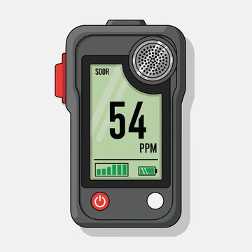 Illustration of a handheld gas detector with a digital display showing a reading of 54 PPM.