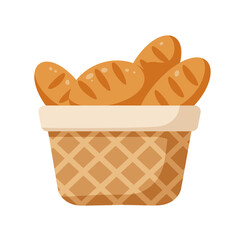 bread in basket