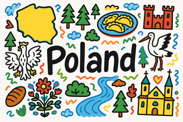 Poland culture outline icon set. traditional motifs, symbols, landmarks in outline style.