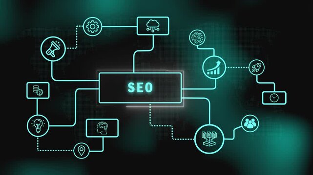 digital mind map of seo concepts on a global world map. animated seo flowchart with glowing digital marketing icons. search engine ranking and online marketing visualization. 