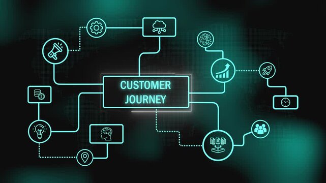 user experience (ux) and customer journey mapping visualization. connecting the touchpoints of a seamless customer journey. futuristic blueprint for mapping the customer experience.