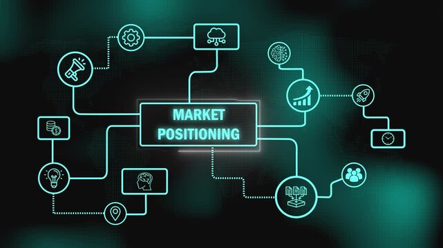 connecting product, price, and promotion for market leadership. visualizing the future of competitive market positioning. brand identity and market placement network visualization. 