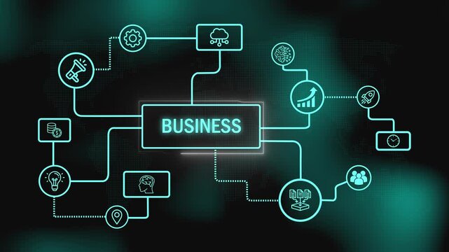 strategic management and business development visualization. digital mind map of business concepts with a central hub. animated business flowchart with glowing icons on a world map.