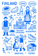 Finland Culture Illustration Set &ndash; Traditional People, Music, Dance, Food, and Symbols	
