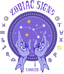 Zodiac signs - Cancer