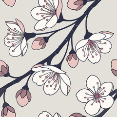 Cherry Blossom Pattern: A delicate illustration of cherry blossoms on a neutral background, representing the essence of springtime. 